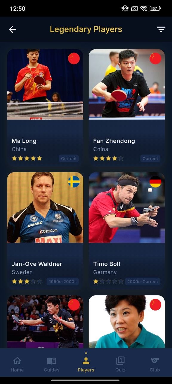 Equipment guide screen