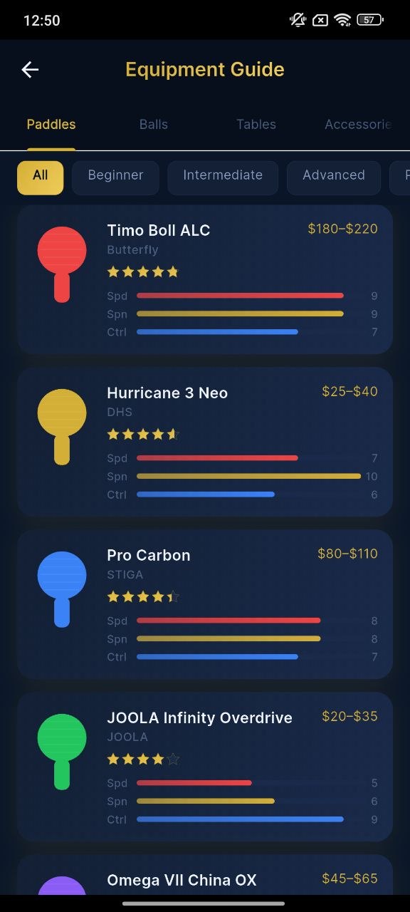 Legendary players screen